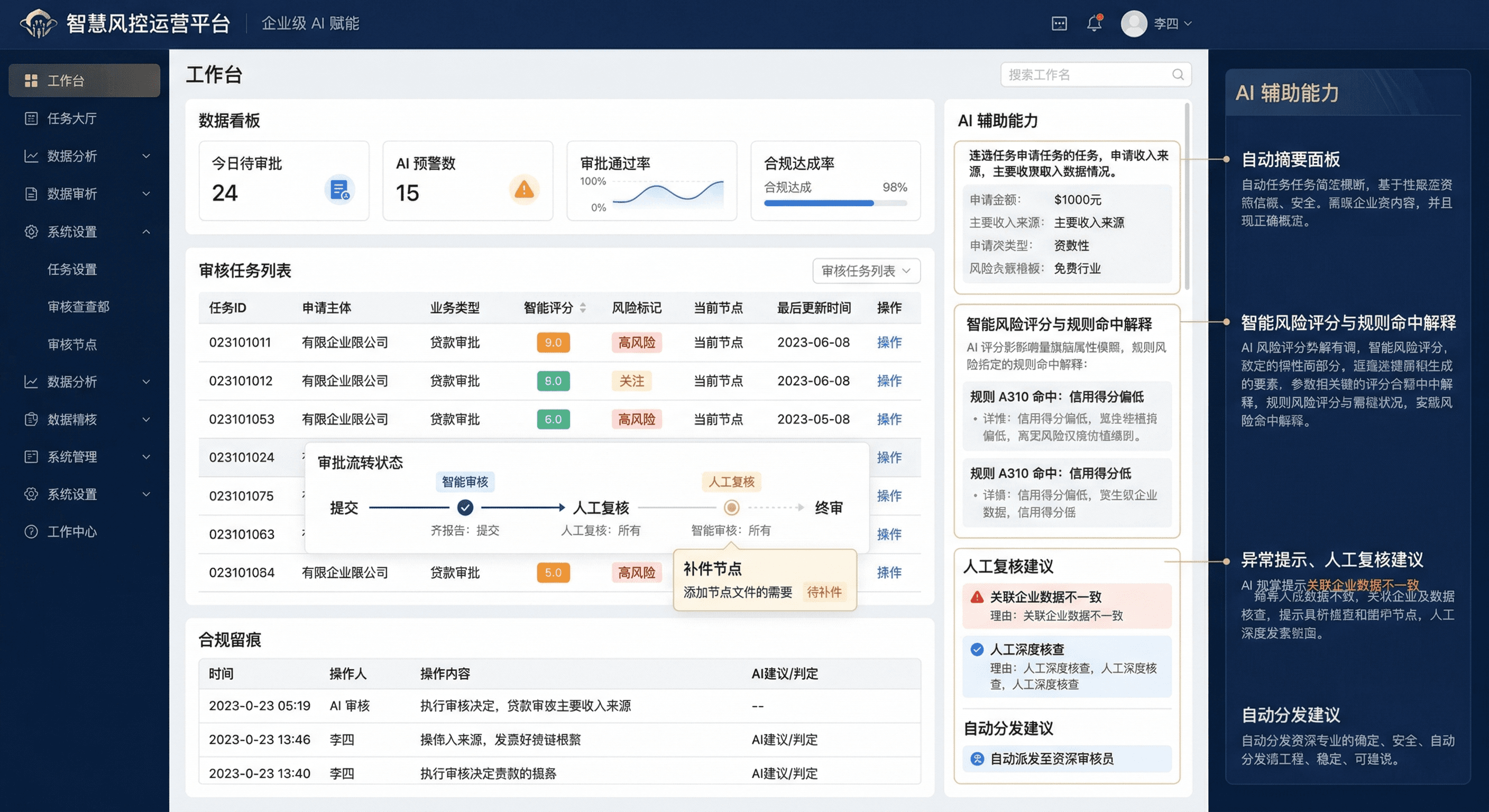 审核工作台与任务状态面板